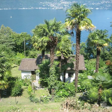 Casa Buhler